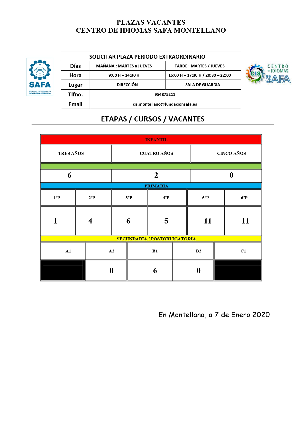 Plazas vacantes CIS 2019/2020