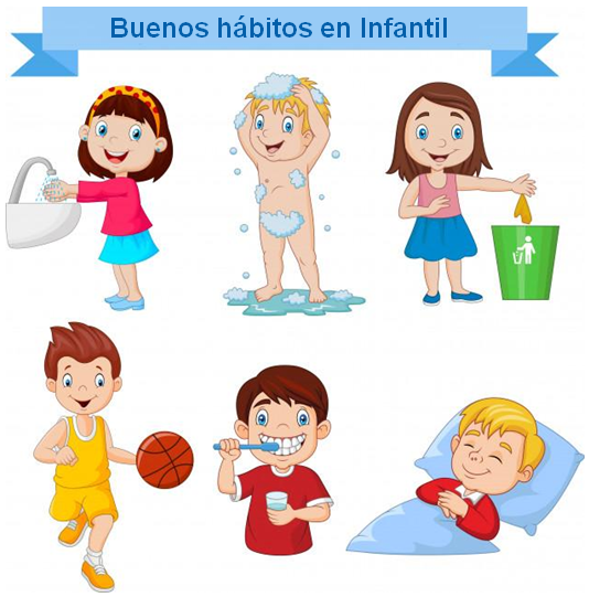 Buenos hábitos en Infantil.