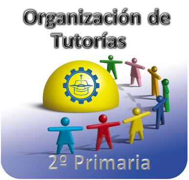 Organización tutoría 2º Primaria.