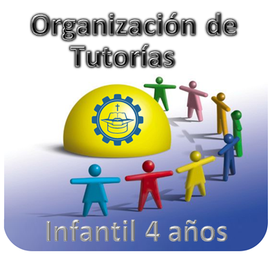 Organización tutoría Infantil 4 años.