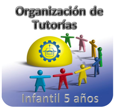 Organización tutoría Infantil 5 años.