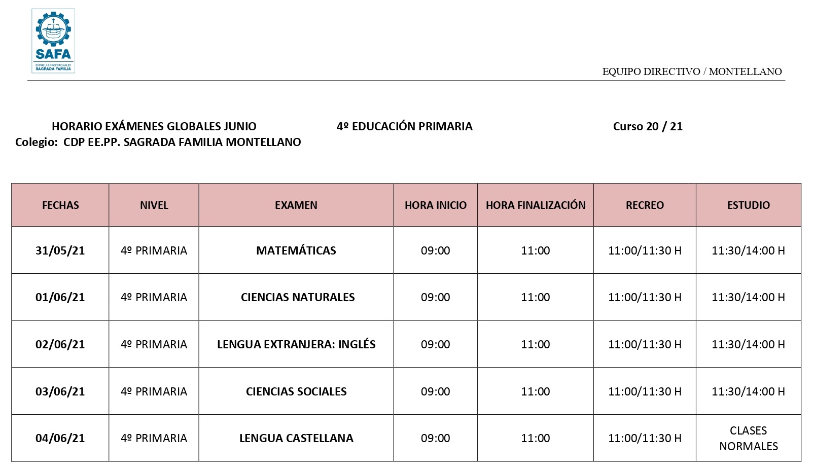 Pruebas globales 4º de Primaria.